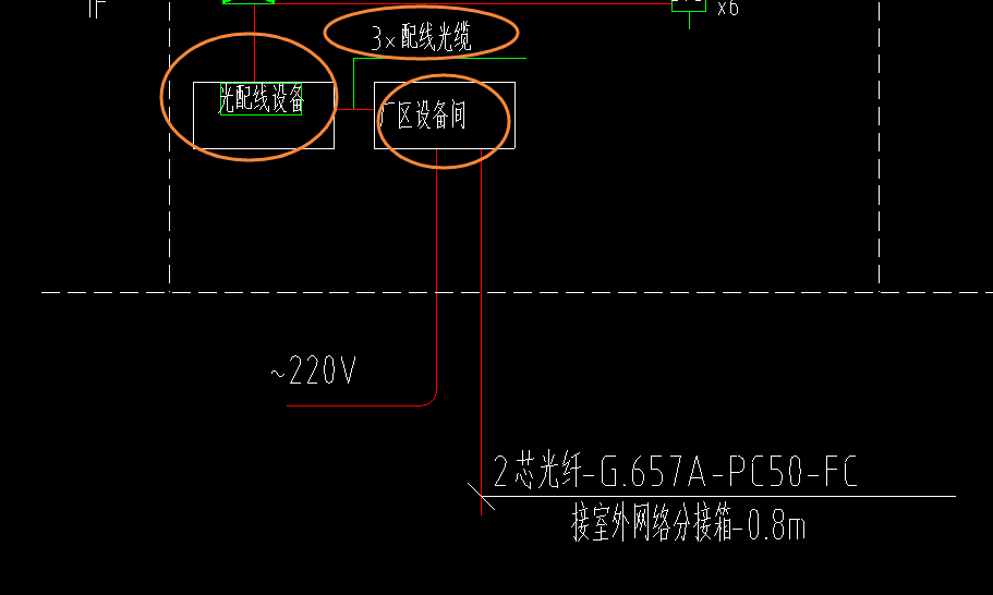 圖例