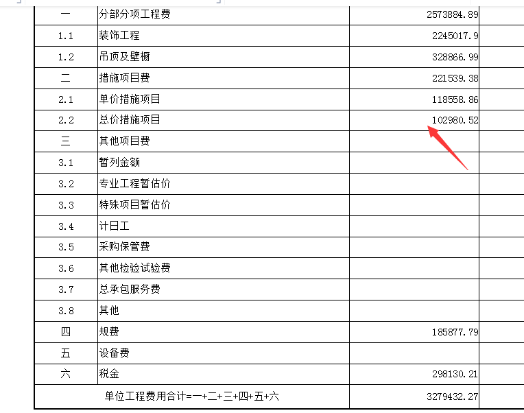 取費基數