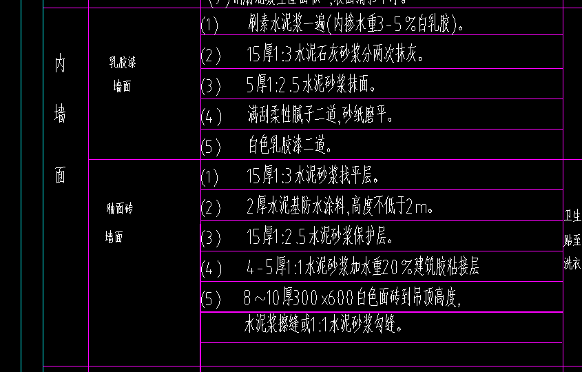 砂漿