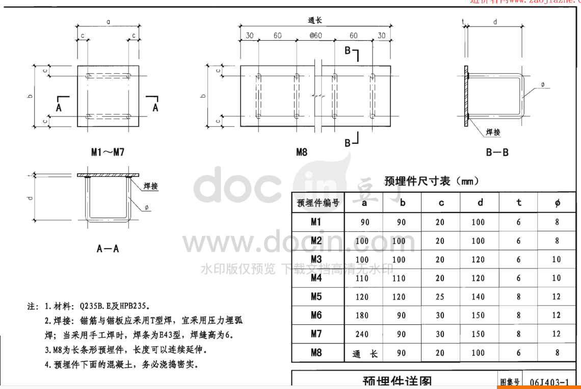 请问预埋件m1如何计算