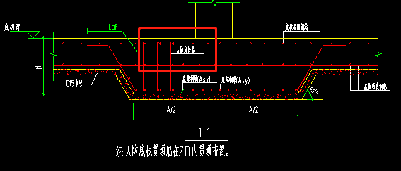人防
