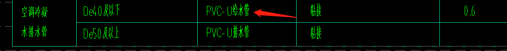 給水