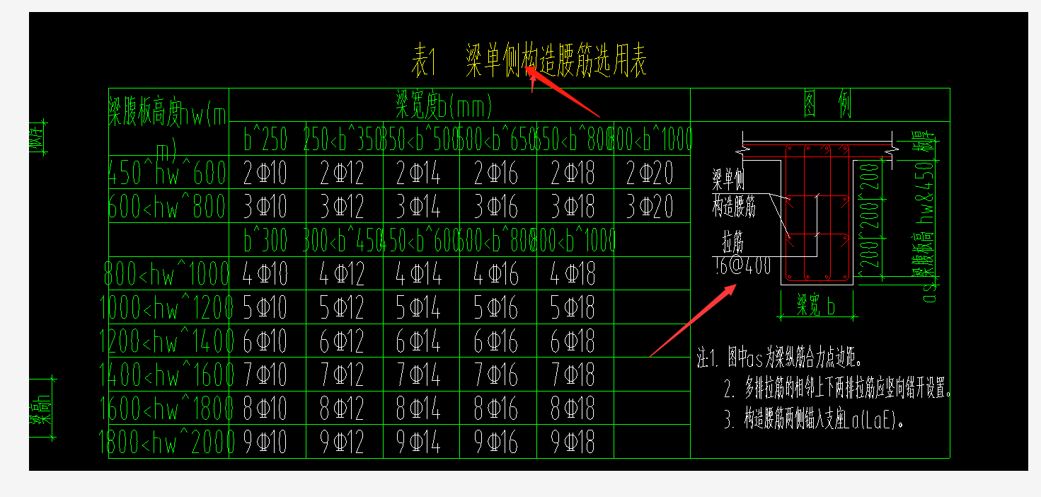 拉筋