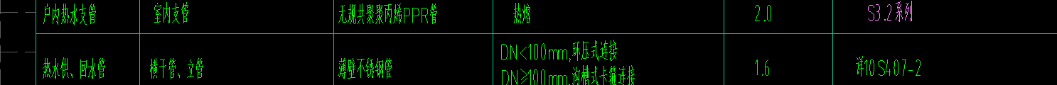 立管