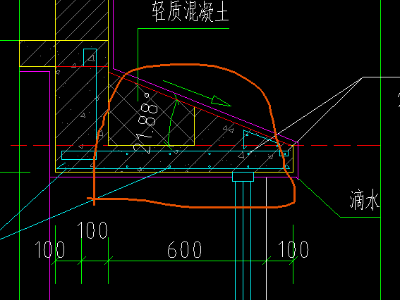 定額