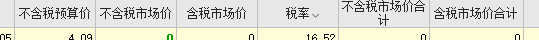 價(jià)差