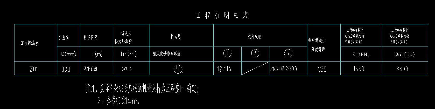 旋挖樁