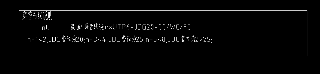 配電箱
