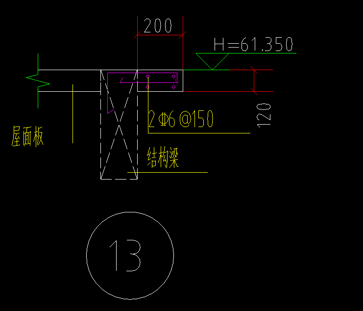 怎么布置