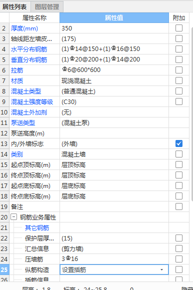 如何布置
