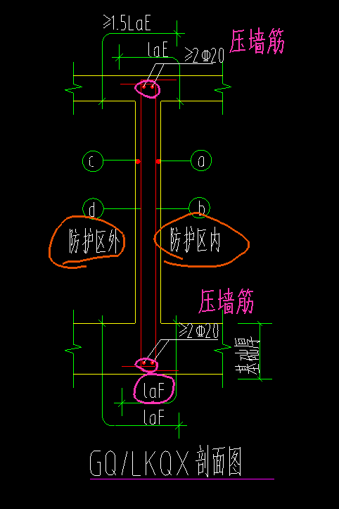 水平鋼筋