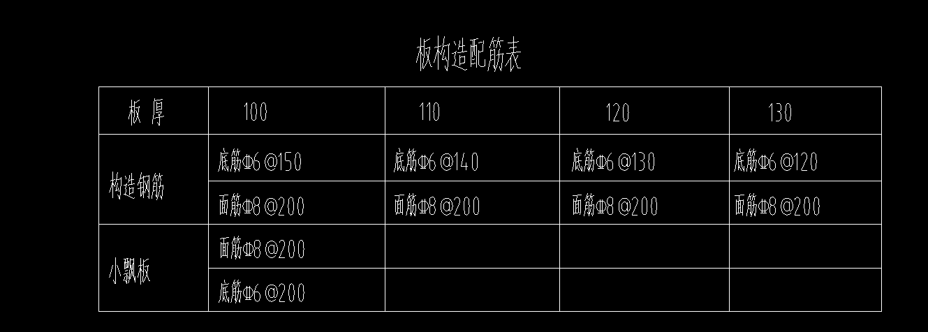 圖紙板