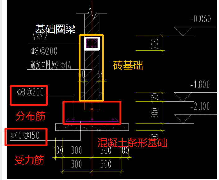 剪力墻