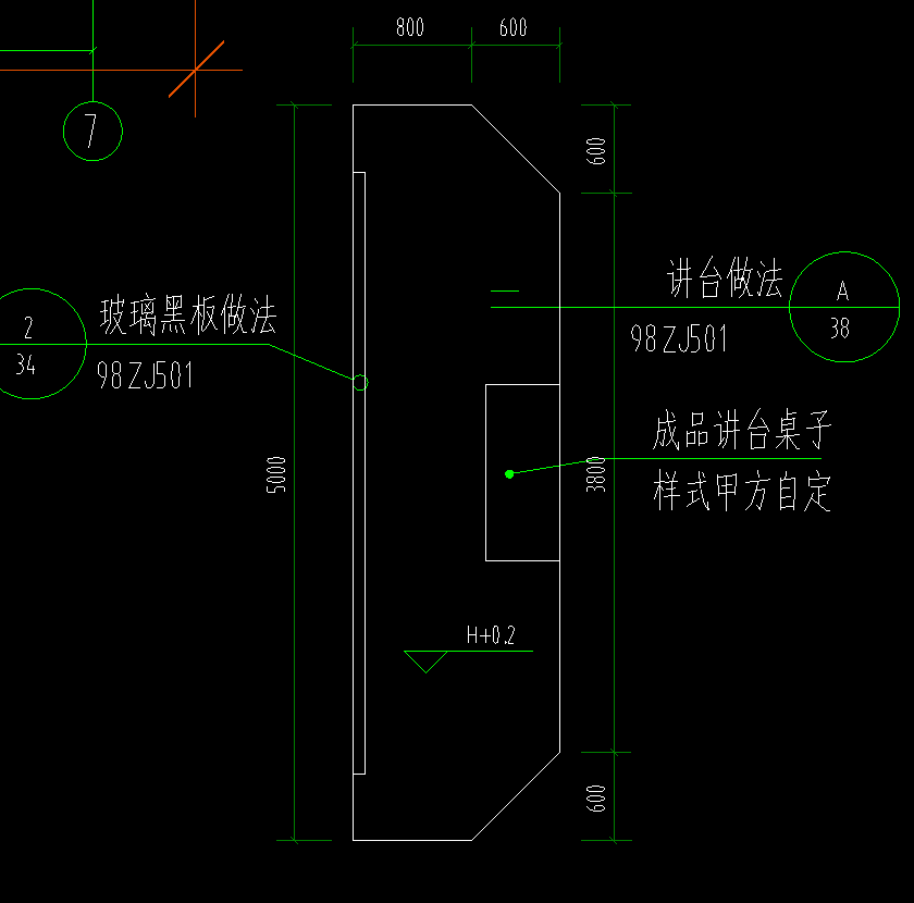 計算和