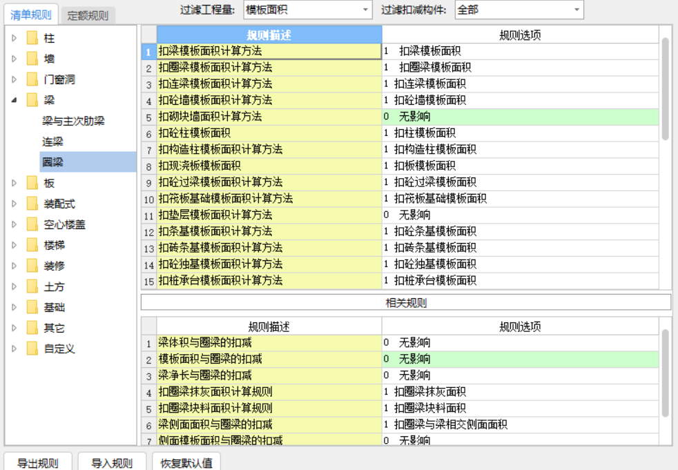 清單規(guī)則