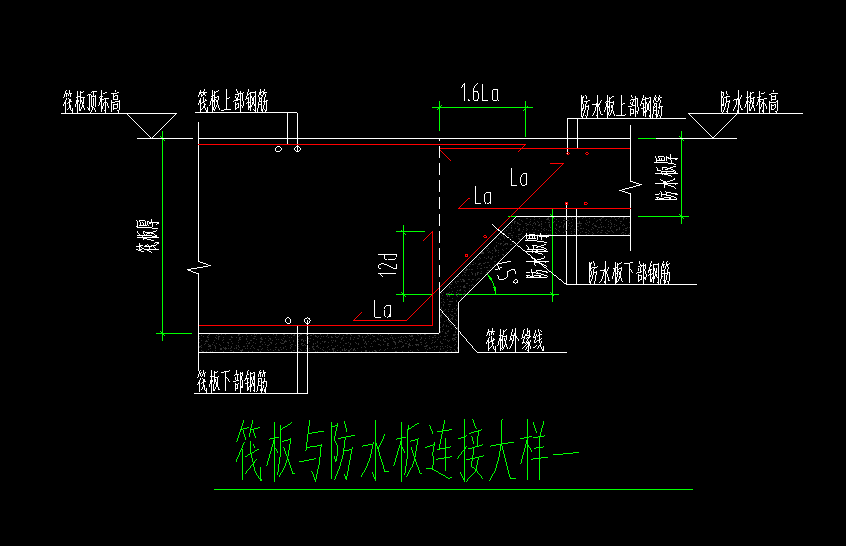 筏板