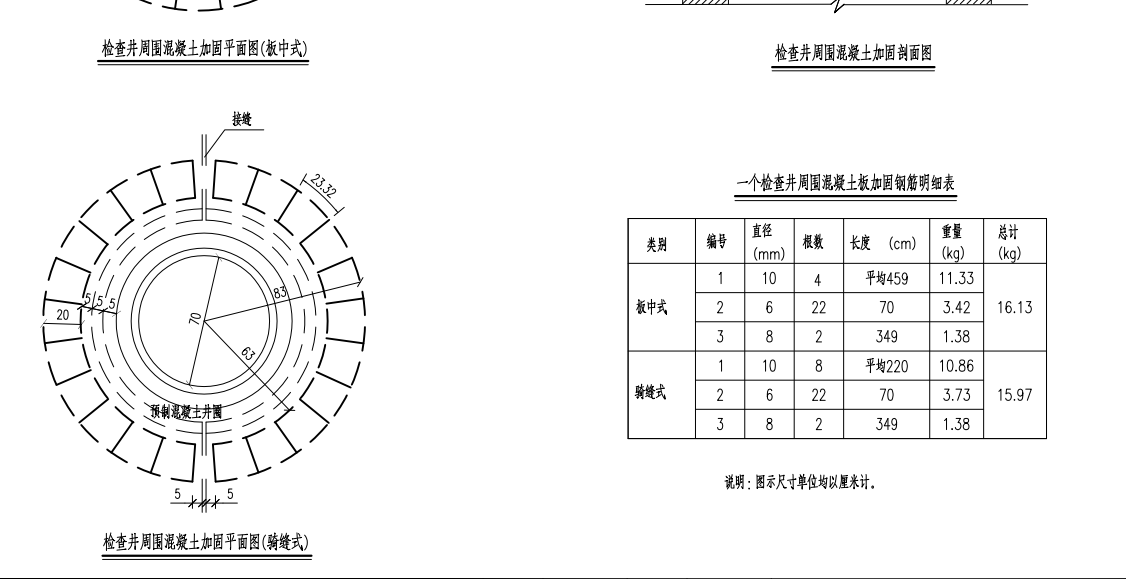 檢查井
