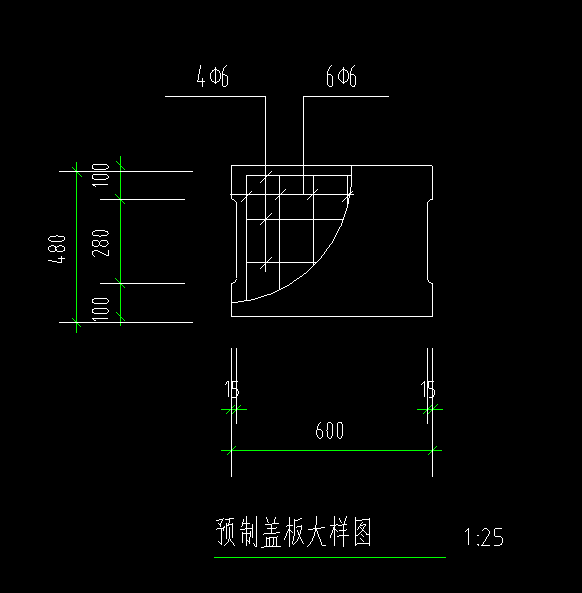 手算