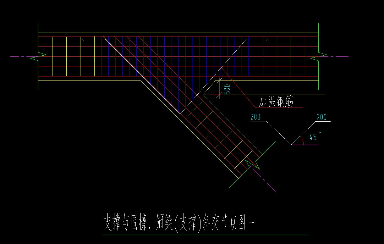 鋼筋怎么