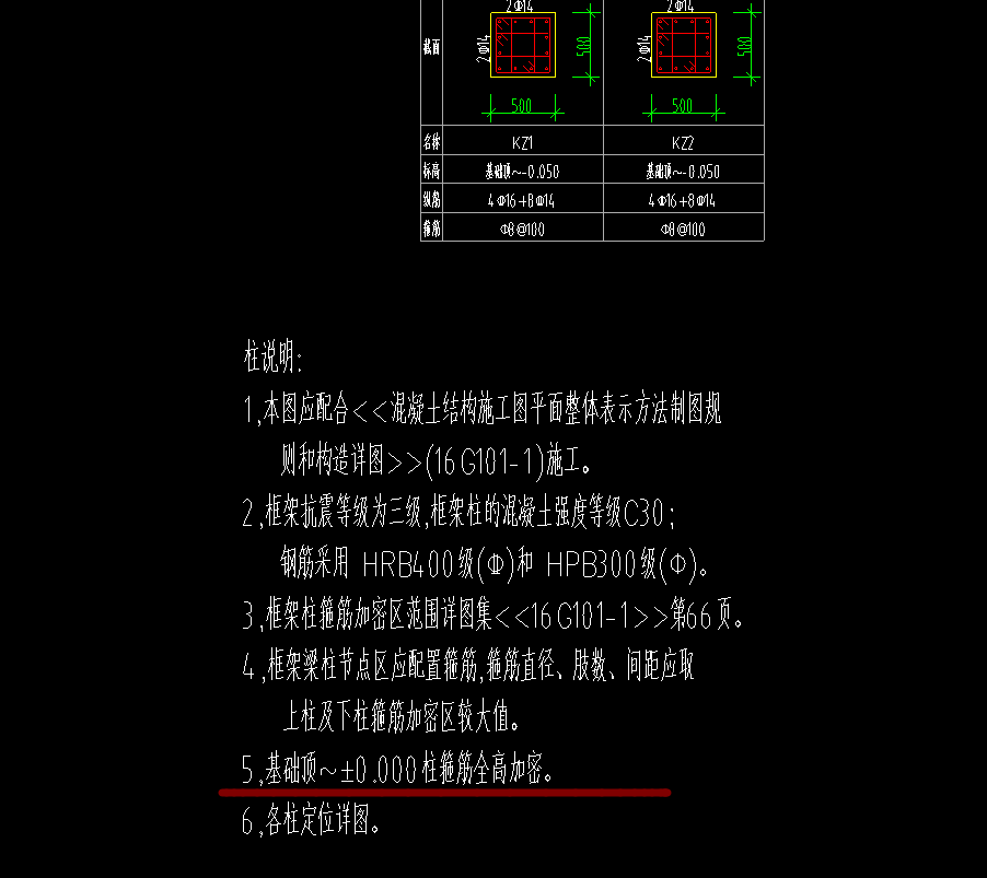箍