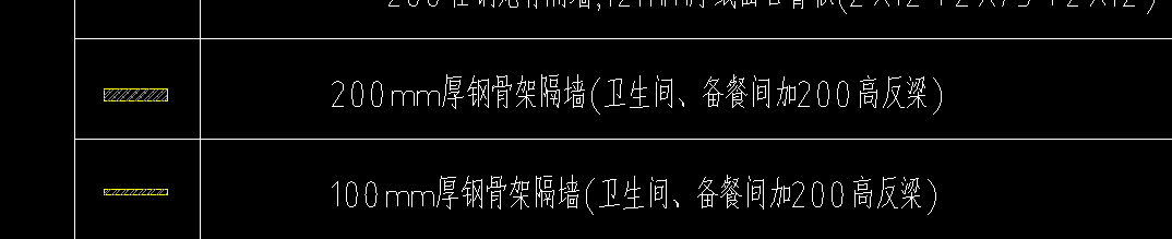 龍骨