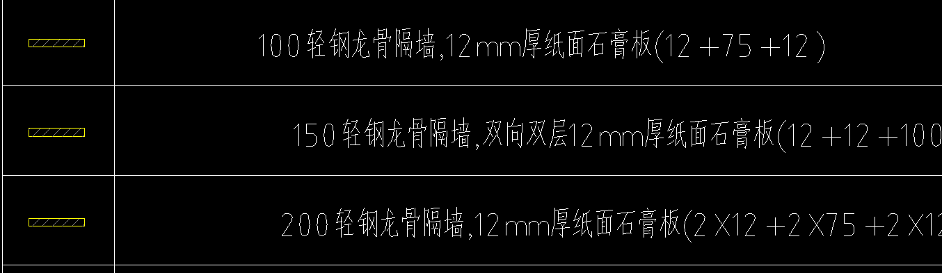 隔墻有