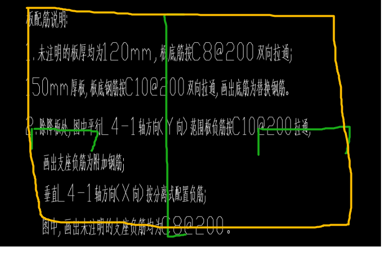 配筋中