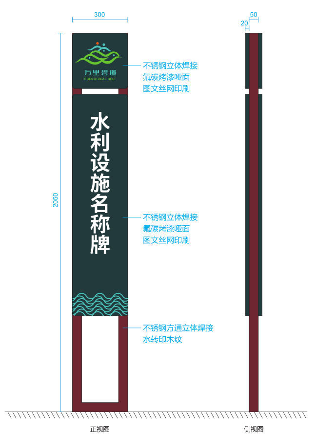 怎么套價