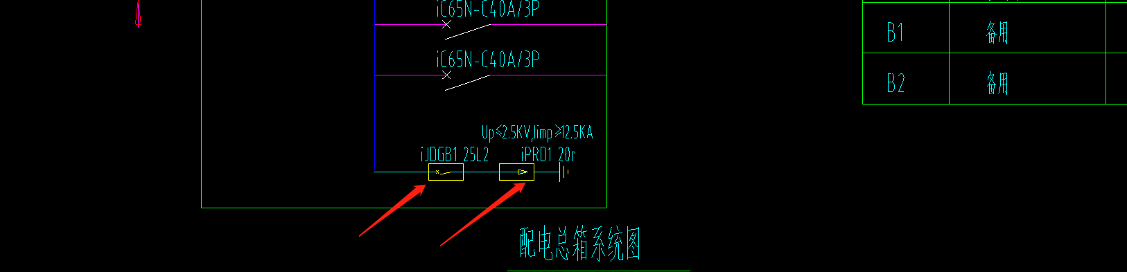 配電箱