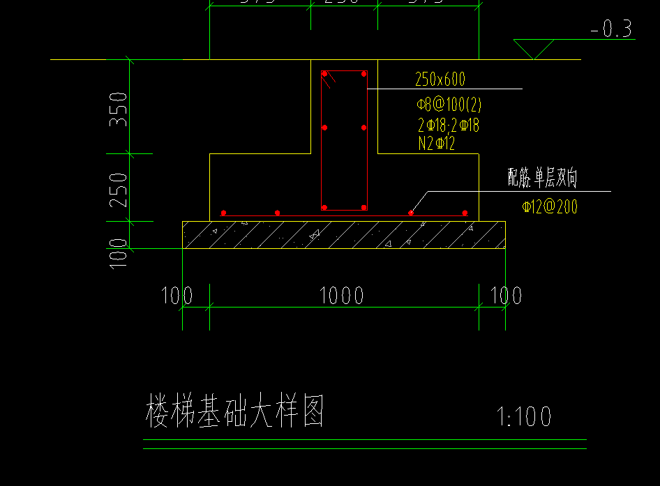 構(gòu)件