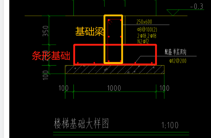 樓梯