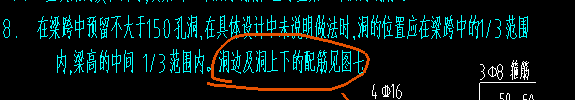 梁圖