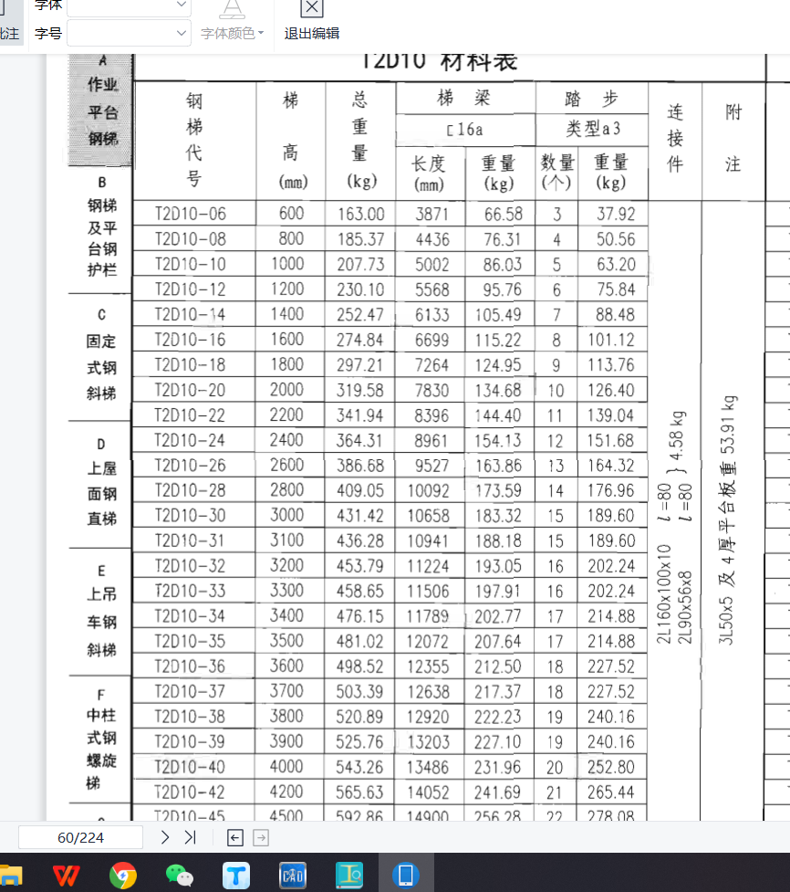 梯高
