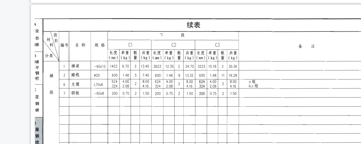 直梯
