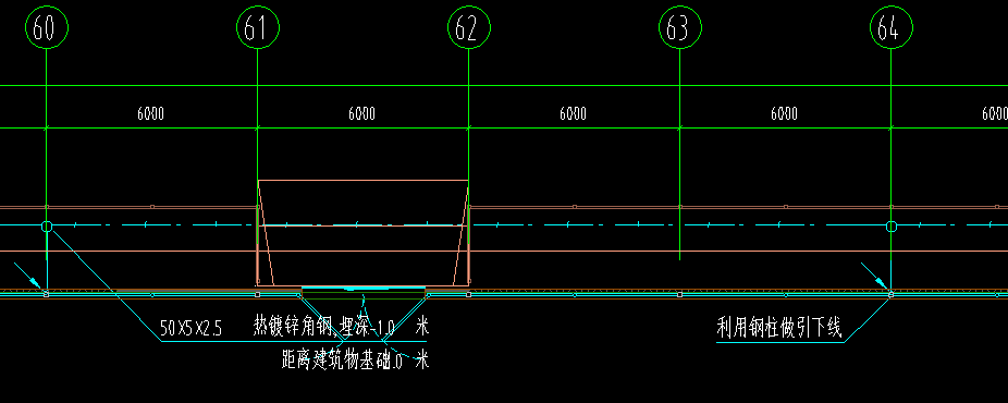 利用钢柱引下线,埋深和离建筑物基础的距离,是加还是减?