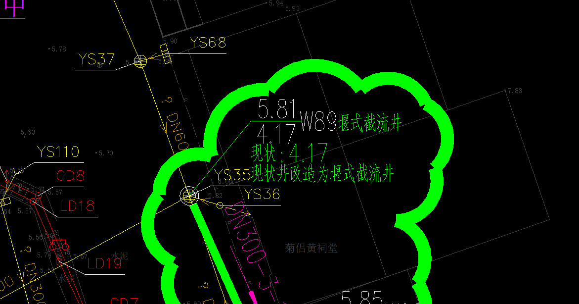怎么套價