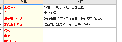 清單規則