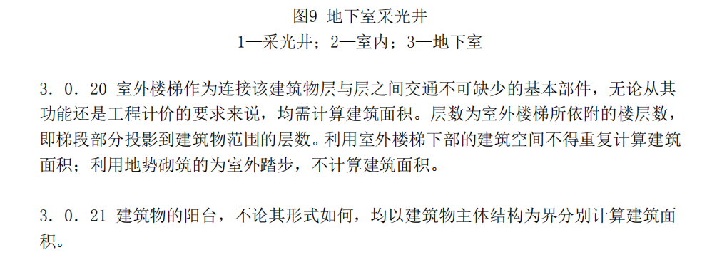 建筑面積