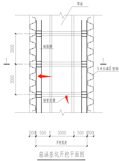 投標清單