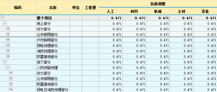 廣聯(lián)達(dá)云