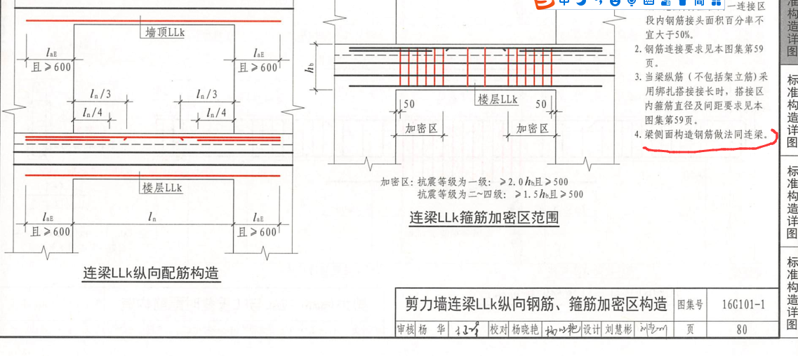 構造筋
