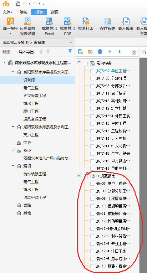 措施項