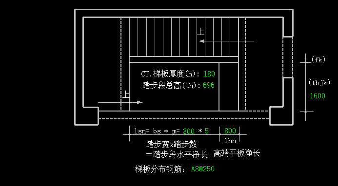 凈長