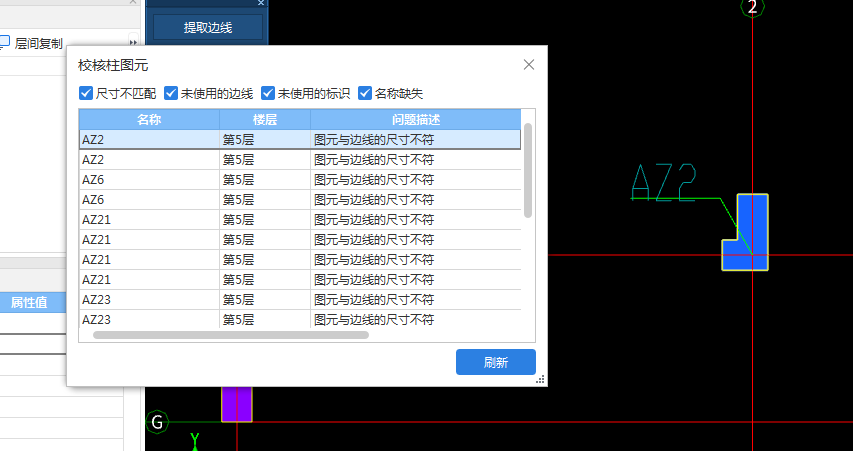 圖元