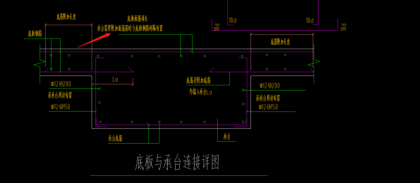 通長(zhǎng)