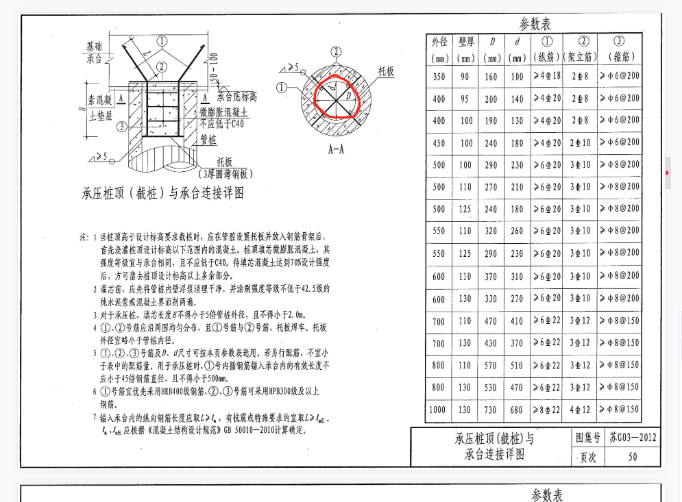 预制管桩填芯问题