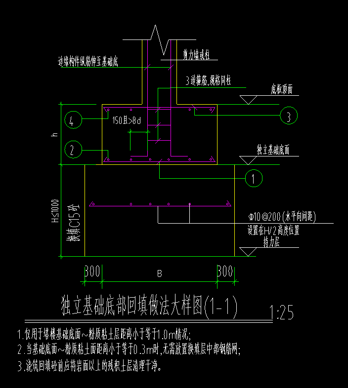 基礎(chǔ)底