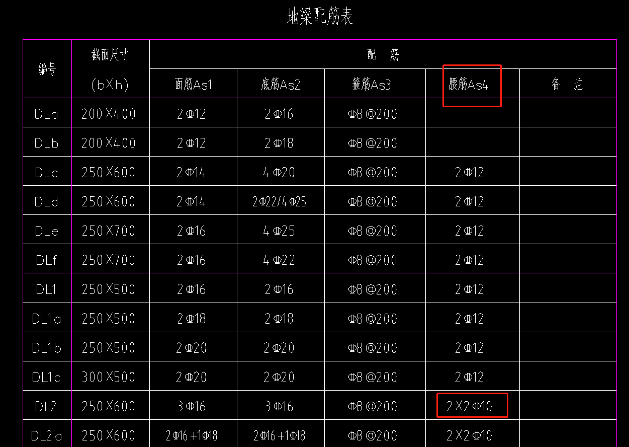 腰筋是什么
