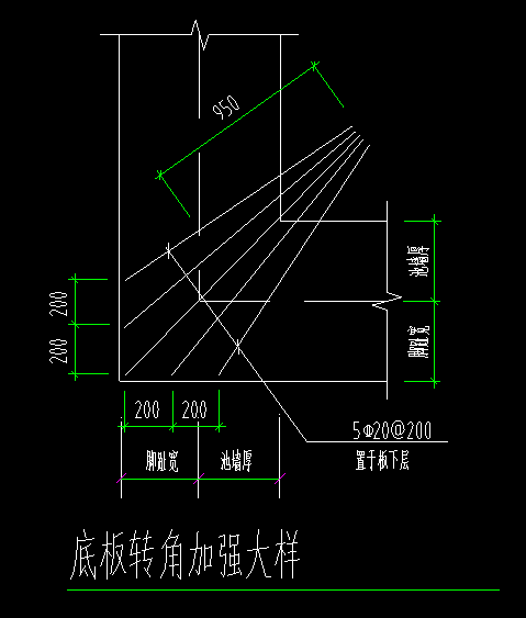 轉(zhuǎn)角