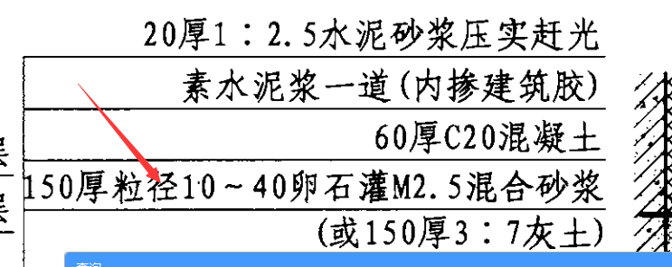 散水